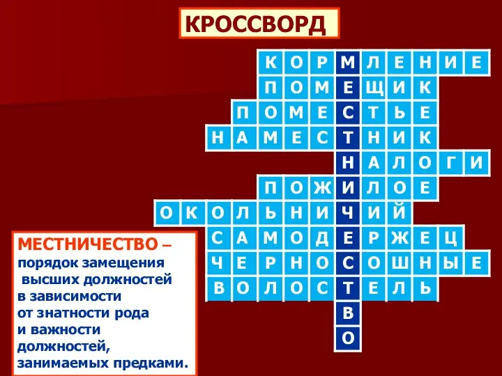 КРОССВОРД МЕСТНИЧЕСТВО – порядок замещения высших должностей в зависимости от знатности