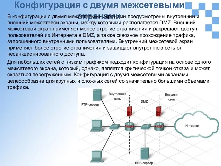 Конфигурация с двумя межсетевыми экранами В конфигурации с двумя межсетевыми экранами