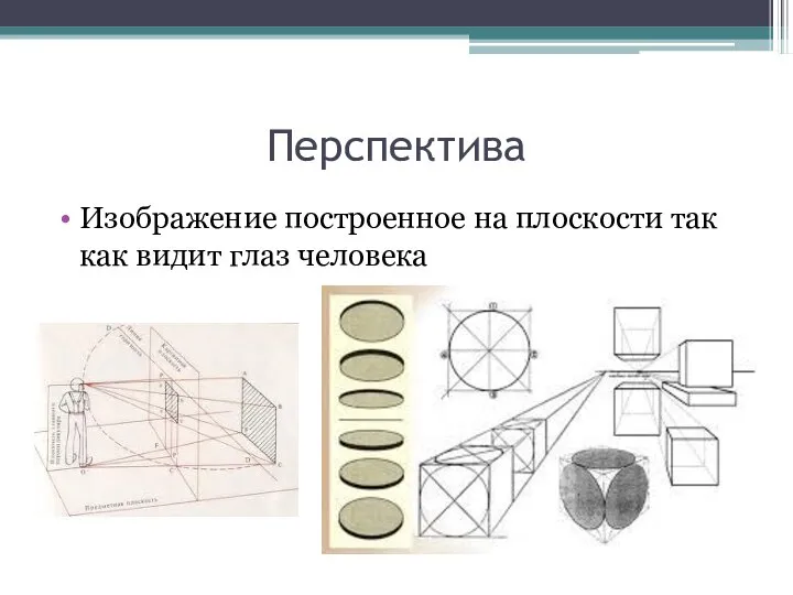 Перспектива Изображение построенное на плоскости так как видит глаз человека