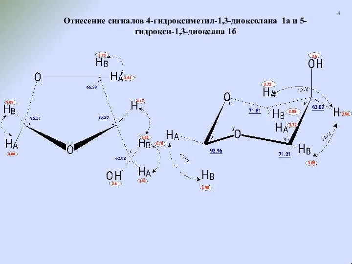 Отнесение сигналов 4-гидроксиметил-1,3-диоксолана 1а и 5-гидрокси-1,3-диоксана 1б