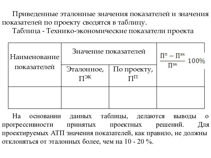 Приведенные эталонные значения показателей и значения показателей по проекту сводятся в