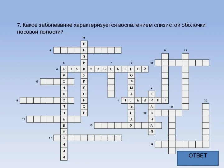 7. Какое заболевание характеризуется воспалением слизистой оболочки носовой полости? ОТВЕТ