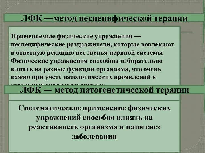 ЛФК —метод неспецифической терапии Применяемые физические упражнения — неспецифические раздражители, которые