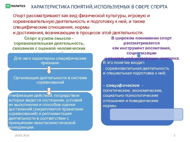 ХАРАКТЕРИСТИКА ПОНЯТИЙ, ИСПОЛЬЗУЕМЫХ В СФЕРЕ СПОРТА Cпорт рассматривают как вид физической