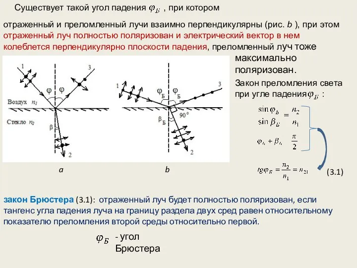 Существует такой угол падения , при котором отраженный и преломленный лучи