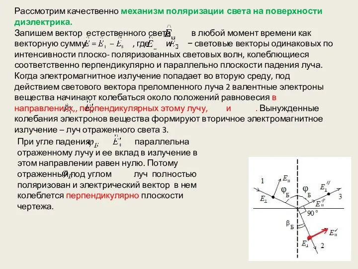 Рассмотрим качественно механизм поляризации света на поверхности диэлектрика. Запишем вектор естественного