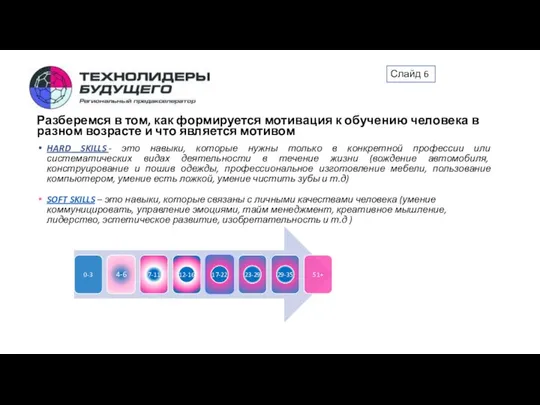 Разберемся в том, как формируется мотивация к обучению человека в разном