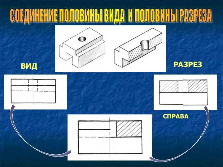 СОЕДИНЕНИЕ ПОЛОВИНЫ ВИДА И ПОЛОВИНЫ РАЗРЕЗА СПРАВА РАЗРЕЗ ВИД