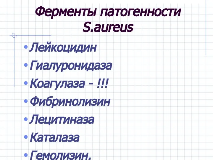 Ферменты патогенности S.aureus Лейкоцидин Гиалуронидаза Коагулаза - !!! Фибринолизин Лецитиназа Каталаза Гемолизин.