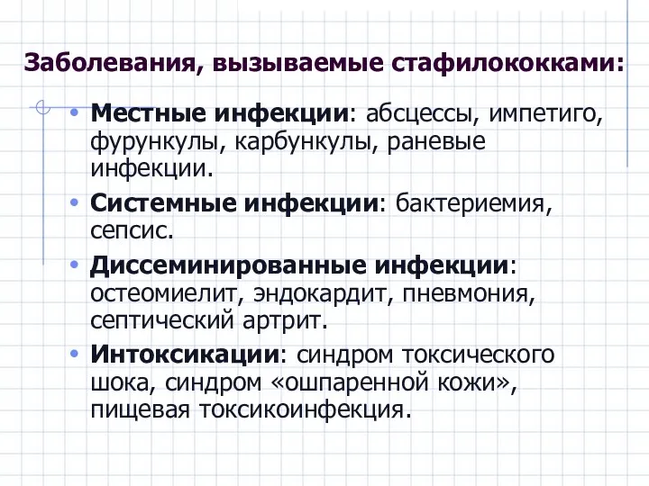 Заболевания, вызываемые стафилококками: Местные инфекции: абсцессы, импетиго, фурункулы, карбункулы, раневые инфекции.