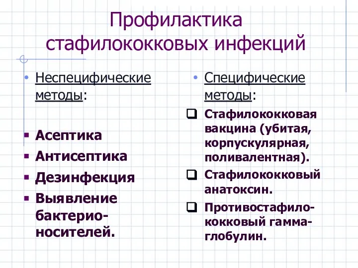 Профилактика стафилококковых инфекций Неспецифические методы: Асептика Антисептика Дезинфекция Выявление бактерио-носителей. Специфические