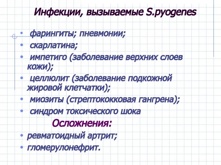 Инфекции, вызываемые S.pyogenes фарингиты; пневмонии; скарлатина; импетиго (заболевание верхних слоев кожи);