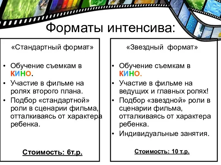 Форматы интенсива: «Стандартный формат» Обучение съемкам в КИНО. Участие в фильме