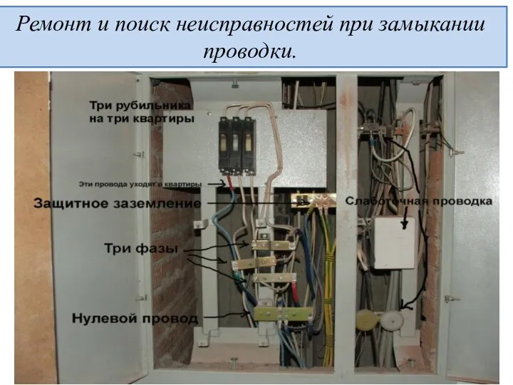 Ремонт и поиск неисправностей при замыкании проводки.