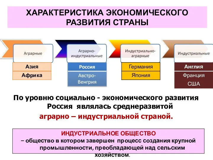 По уровню социально - экономического развития Россия являлась среднеразвитой аграрно –