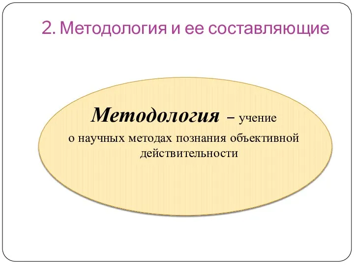 2. Методология и ее составляющие Методология – учение о научных методах познания объективной действительности