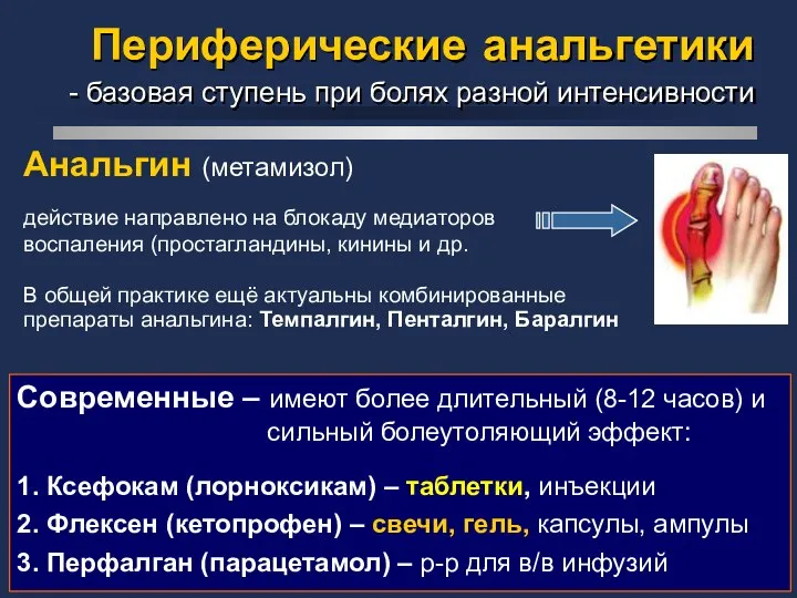 Периферические анальгетики - базовая ступень при болях разной интенсивности Анальгин (метамизол)