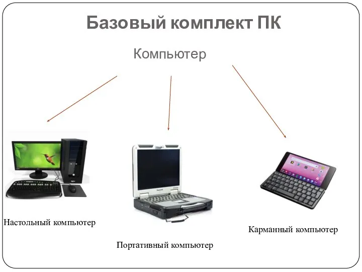 Базовый комплект ПК Компьютер Настольный компьютер Портативный компьютер Карманный компьютер