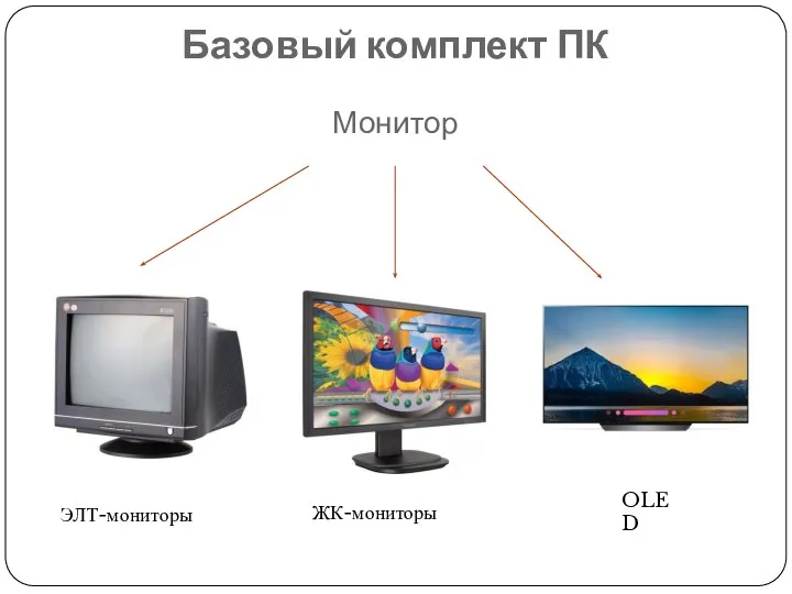 Монитор Базовый комплект ПК ЭЛТ-мониторы ЖК-мониторы OLED