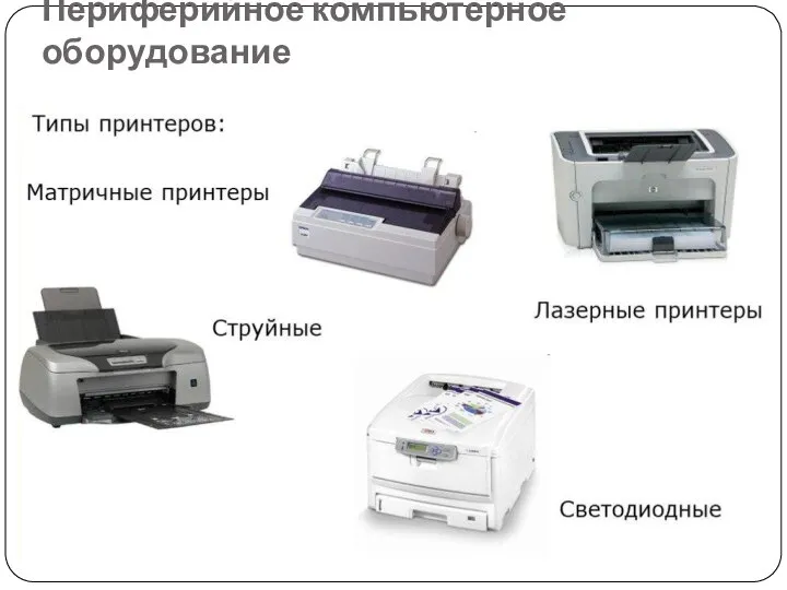 Периферийное компьютерное оборудование