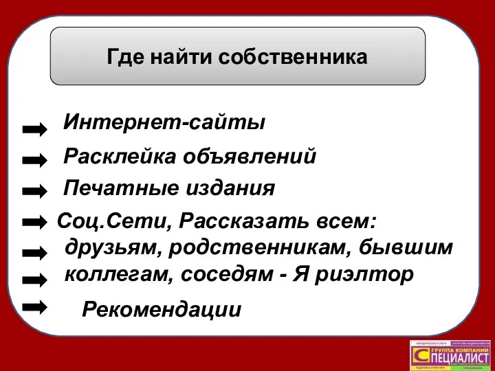 Где найти собственника Печатные издания Соц.Сети, Рассказать всем: друзьям, родственникам, бывшим