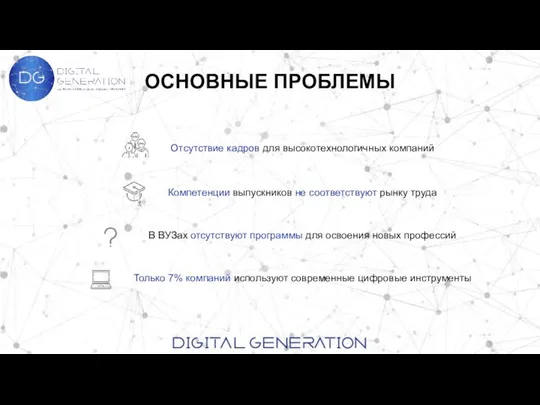 Отсутствие кадров для высокотехнологичных компаний Компетенции выпускников не соответствуют рынку труда