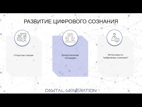 РАЗВИТИЕ ЦИФРОВОГО СОЗНАНИЯ Открытые лекции Дискуссионные площадки Интенсивы по “цифровому сознанию”