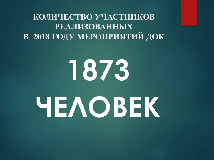 КОЛИЧЕСТВО УЧАСТНИКОВ РЕАЛИЗОВАННЫХ В 2018 ГОДУ МЕРОПРИЯТИЙ ДОК 1873 ЧЕЛОВЕК