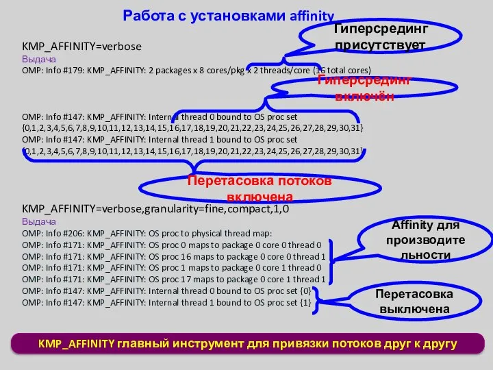 Работа с установками affinity KMP_AFFINITY=verbose Выдача OMP: Info #179: KMP_AFFINITY: 2