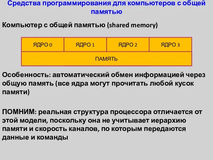 Средства программирования для компьютеров с общей памятью Компьютер с общей памятью