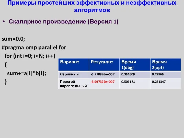 Примеры простейших эффективных и неэффективных алгоритмов Скалярное произведение (Версия 1) sum=0.0;