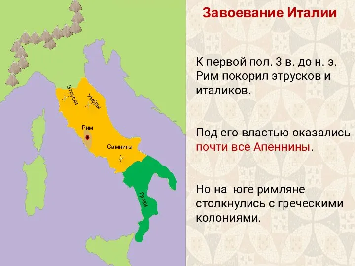 Завоевание Италии К первой пол. 3 в. до н. э. Рим