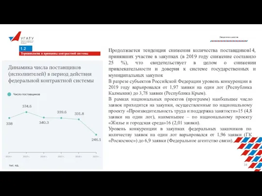 У Г А Т У Уфимский государственный авиационный технический университет Лекционное