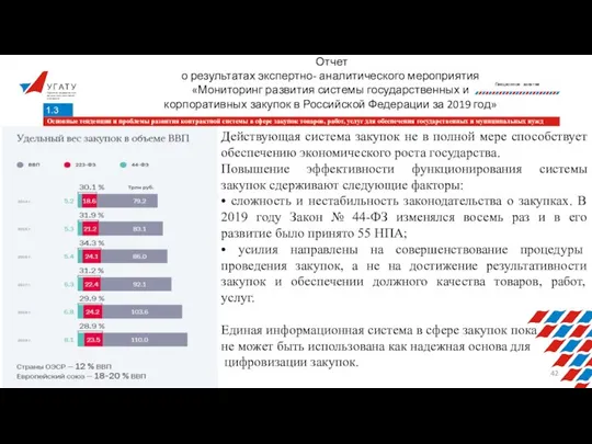 У Г А Т У Уфимский государственный авиационный технический университет Лекционное