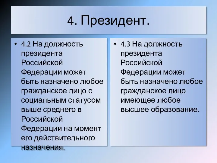 4. Президент. 4.2 На должность президента Российской Федерации может быть назначено