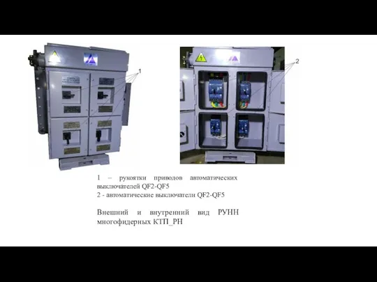 1 – рукоятки приводов автоматических выключателей QF2-QF5 2 - автоматические выключатели