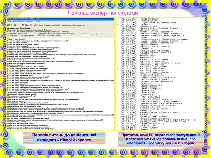 Приклад експертної системи Перелік питань до пацієнта, які складають лікарі-експерти Протокол,