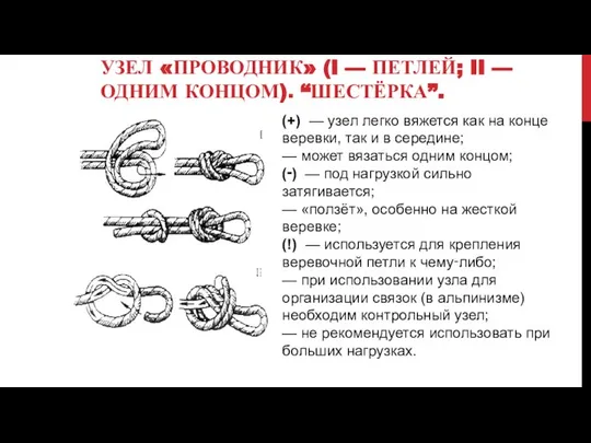 УЗЕЛ «ПРОВОДНИК» (I — ПЕТЛЕЙ; II — ОДНИМ КОНЦОМ). “ШЕСТЁРКА”. (+)