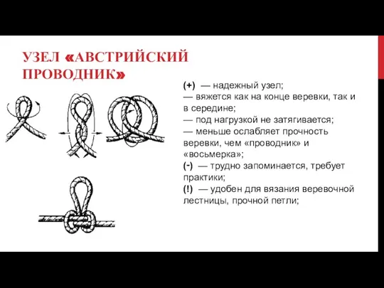 УЗЕЛ «АВСТРИЙСКИЙ ПРОВОДНИК» (+) — надежный узел; — вяжется как на