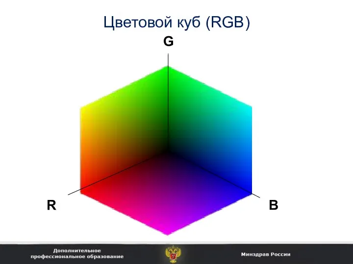 Цветовой куб (RGB) B G R