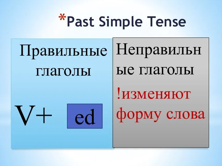 Past Simple Tense Правильные глаголы V+ Неправильные глаголы !изменяют форму слова ed