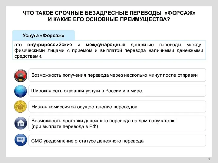 ЧТО ТАКОЕ СРОЧНЫЕ БЕЗАДРЕСНЫЕ ПЕРЕВОДЫ «ФОРСАЖ» И КАКИЕ ЕГО ОСНОВНЫЕ ПРЕИМУЩЕСТВА?