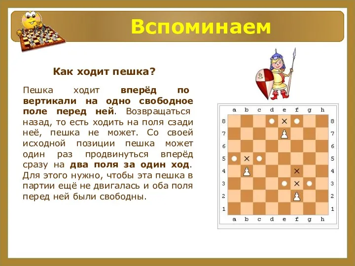 Вспоминаем Пешка ходит вперёд по вертикали на одно свободное поле перед