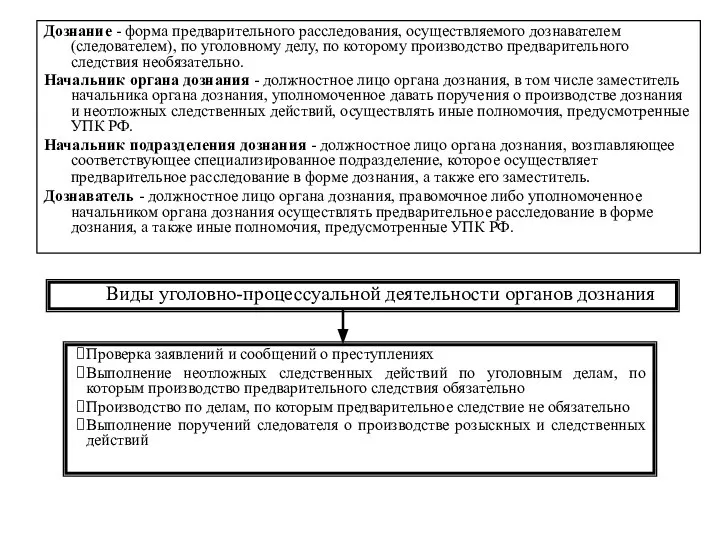 Проверка заявлений и сообщений о преступлениях Выполнение неотложных следственных действий по