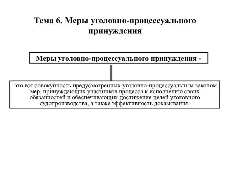 Тема 6. Меры уголовно-процессуального принуждения Меры уголовно-процессуального принуждения - это вся