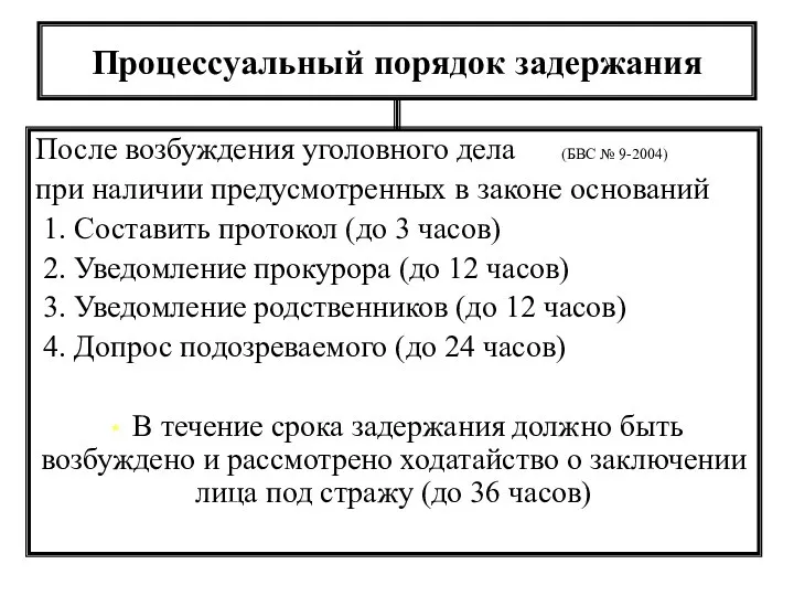 Процессуальный порядок задержания После возбуждения уголовного дела (БВС № 9-2004) при