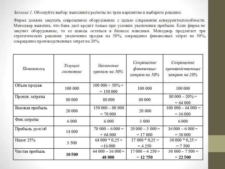 Задание 1. Обоснуйте выбор: выполните расчеты по трем вариантам и выберите