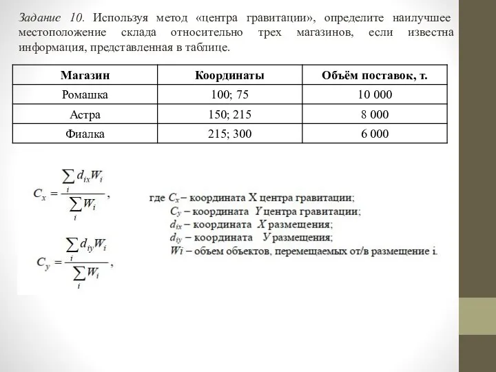 Задание 10. Используя метод «центра гравитации», определите наилучшее местоположение склада относительно