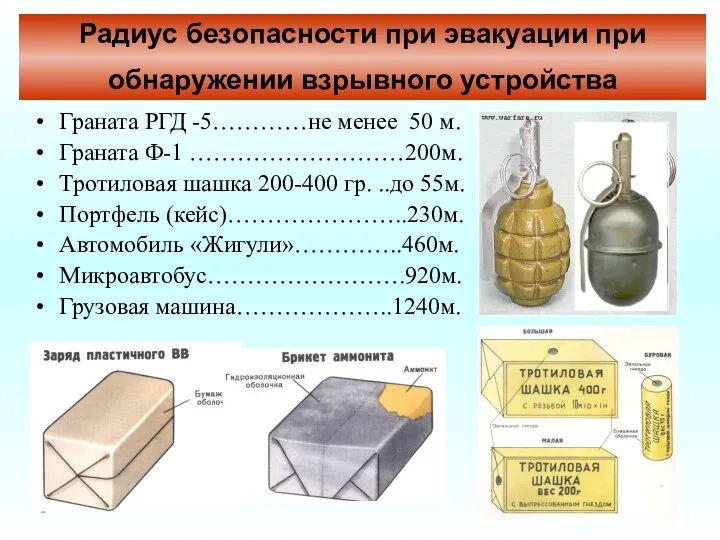 Радиус безопасности при эвакуации при обнаружении взрывного устройства Граната РГД -5…………не