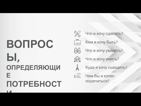 ВОПРОСЫ, ОПРЕДЕЛЯЮЩИЕ ПОТРЕБНОСТИ Что я хочу сделать? Кем я хочу быть?